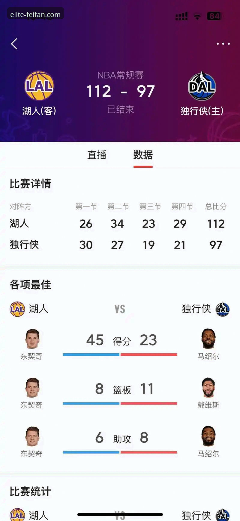非凡体育好用吗常见问题 非凡体育平台看球指南:湖人锁定季后赛与赛区冠军的完整解读